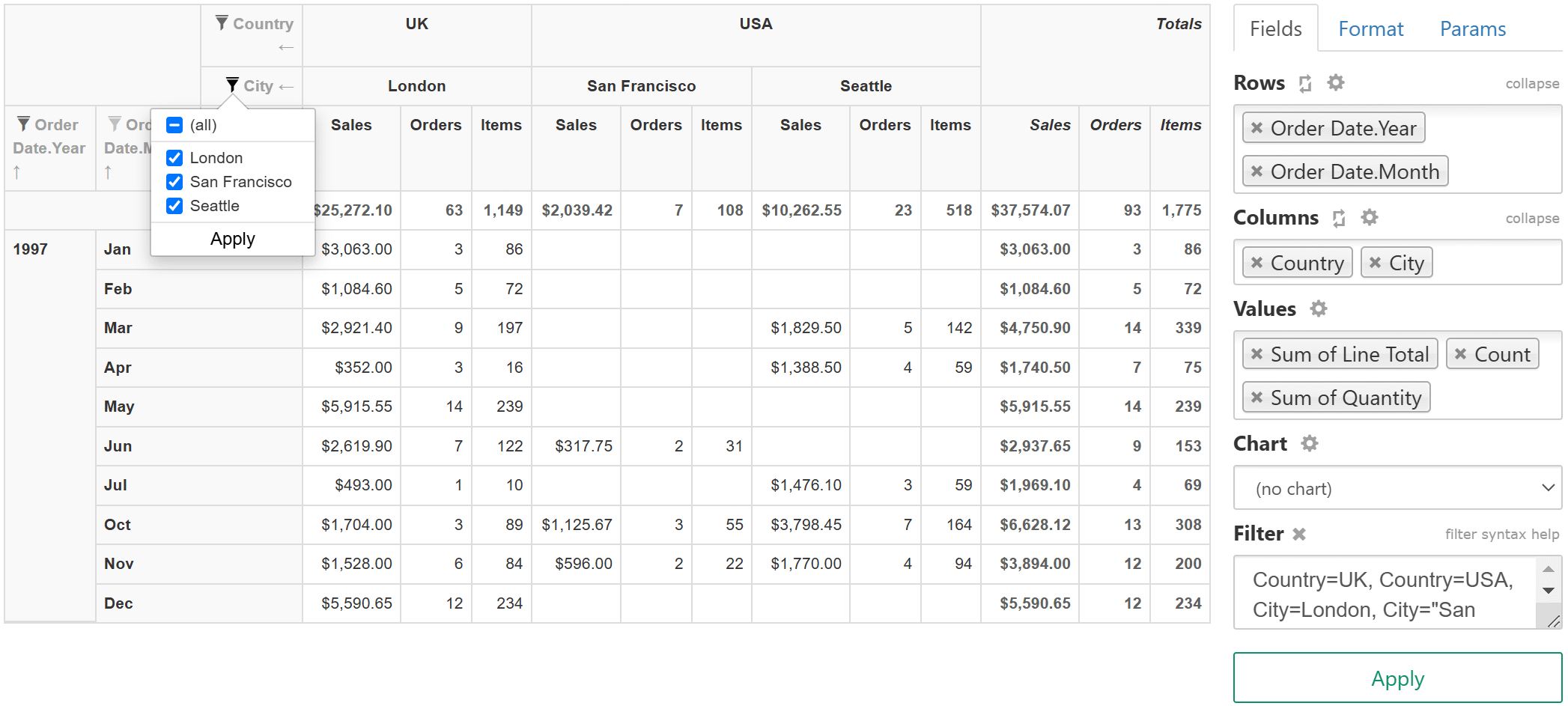 Create A Pivot Table Report SeekTable