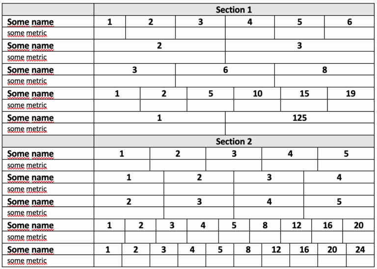 Create A Table With Different Number Of Columns Per Row Where Multicolumn Doesn t Seem To Work TeX LaTeX Stack Exchange