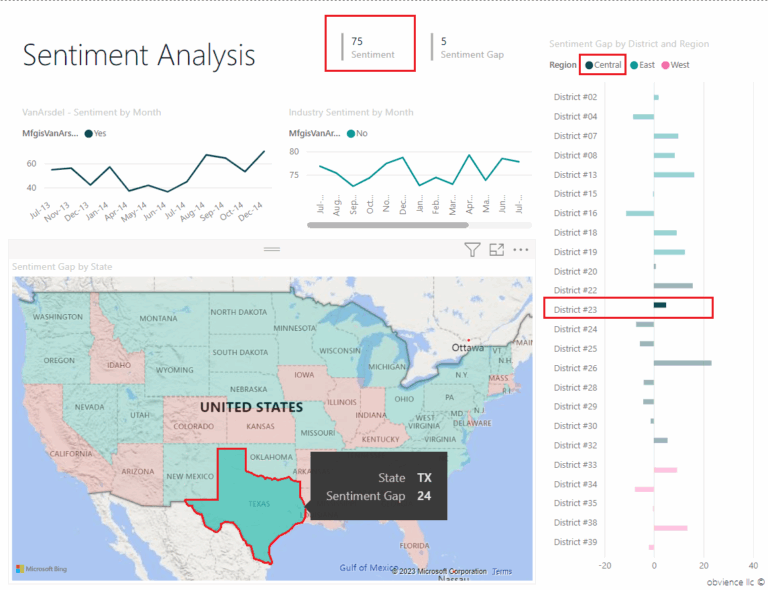 Create And Use Filled Maps choropleth Maps In Power BI Power BI Microsoft Learn