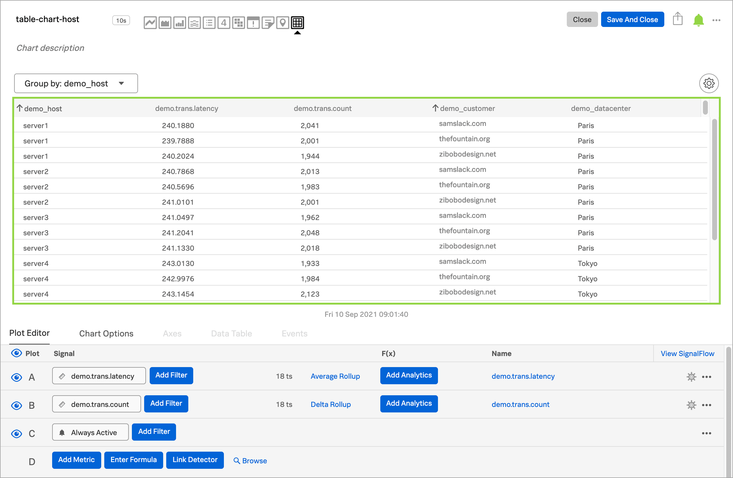 Create Charts In Splunk Observability Cloud Splunk Observability Cloud Documentation