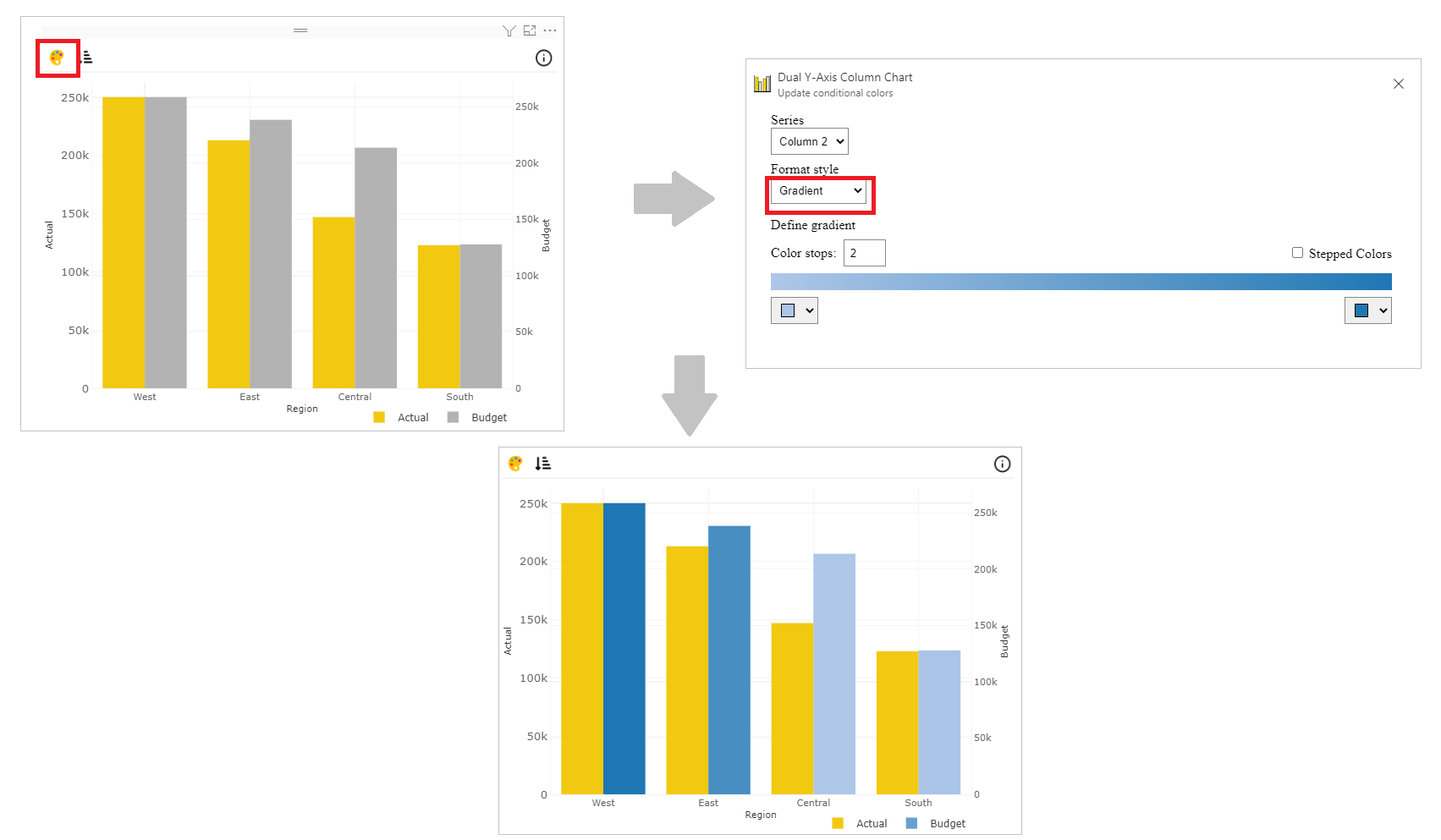 Dual Column Chart Vizframe