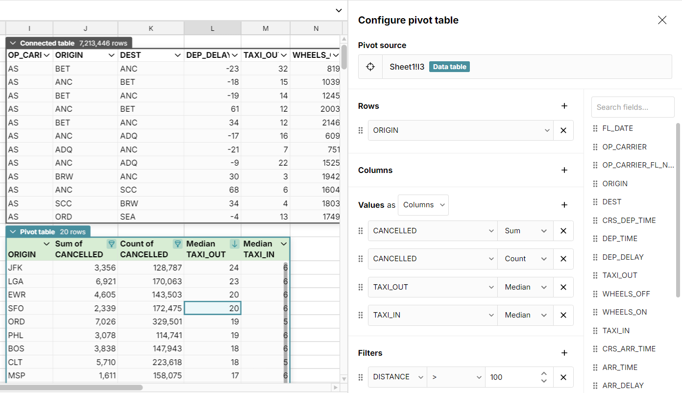 Create Dynamic Pivot Charts From Pivot Tables Row Zero