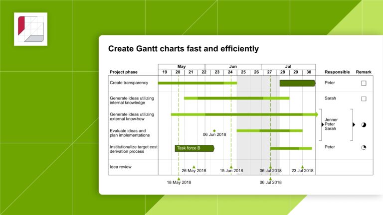 Create Gantt Charts Fast And Efficiently