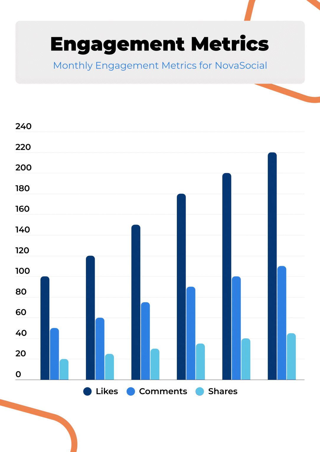 Create Interactive Column Charts To Educate Infogram