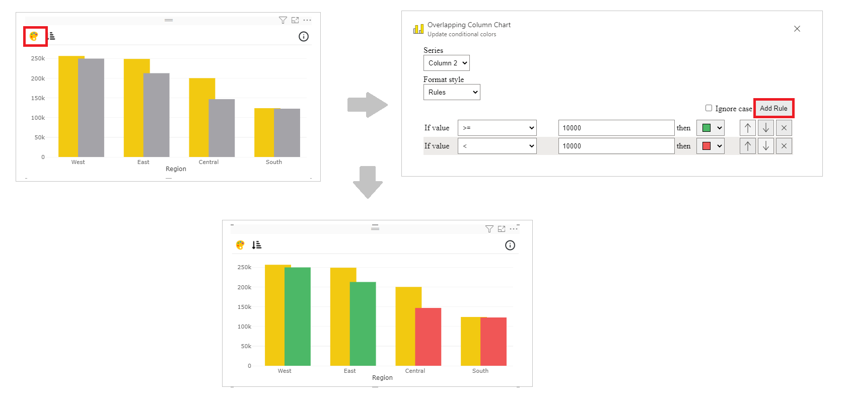 Create Overlapping Column Chart For Power BI PBI VizEdit