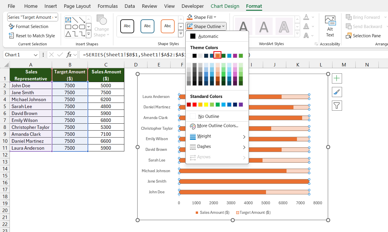 Create Progress Chart In Excel Visualize Data With Simple Steps MyExcelOnline