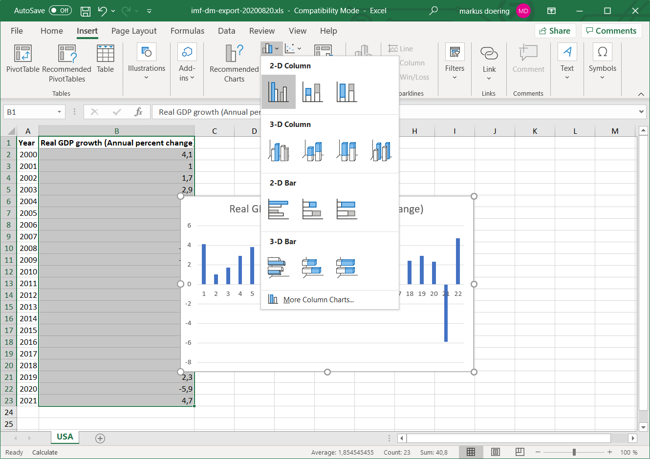 Creating A Bar Chart In Excel Vizzlo
