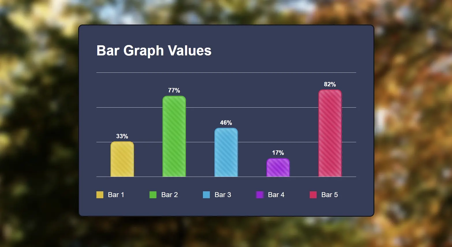 Basic Column Chart Highcharts Basic Column Chart Highcharts