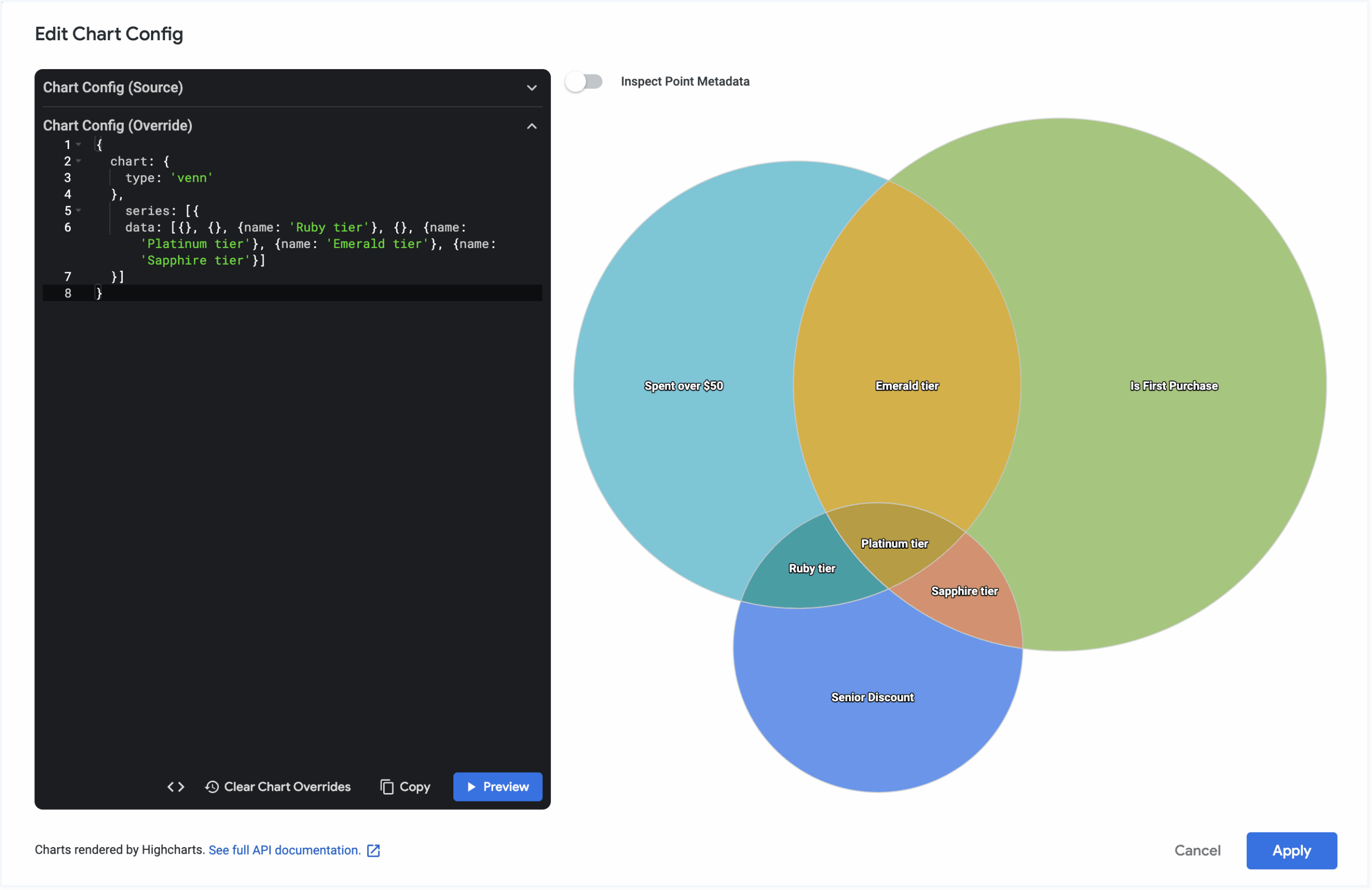 Creating A Venn Diagram With The Chart Config Editor Looker Google Cloud