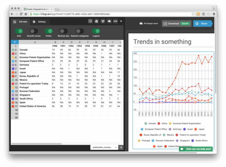 Creating An Infographic With Infogram Paul Oldham s Analytics Blog
