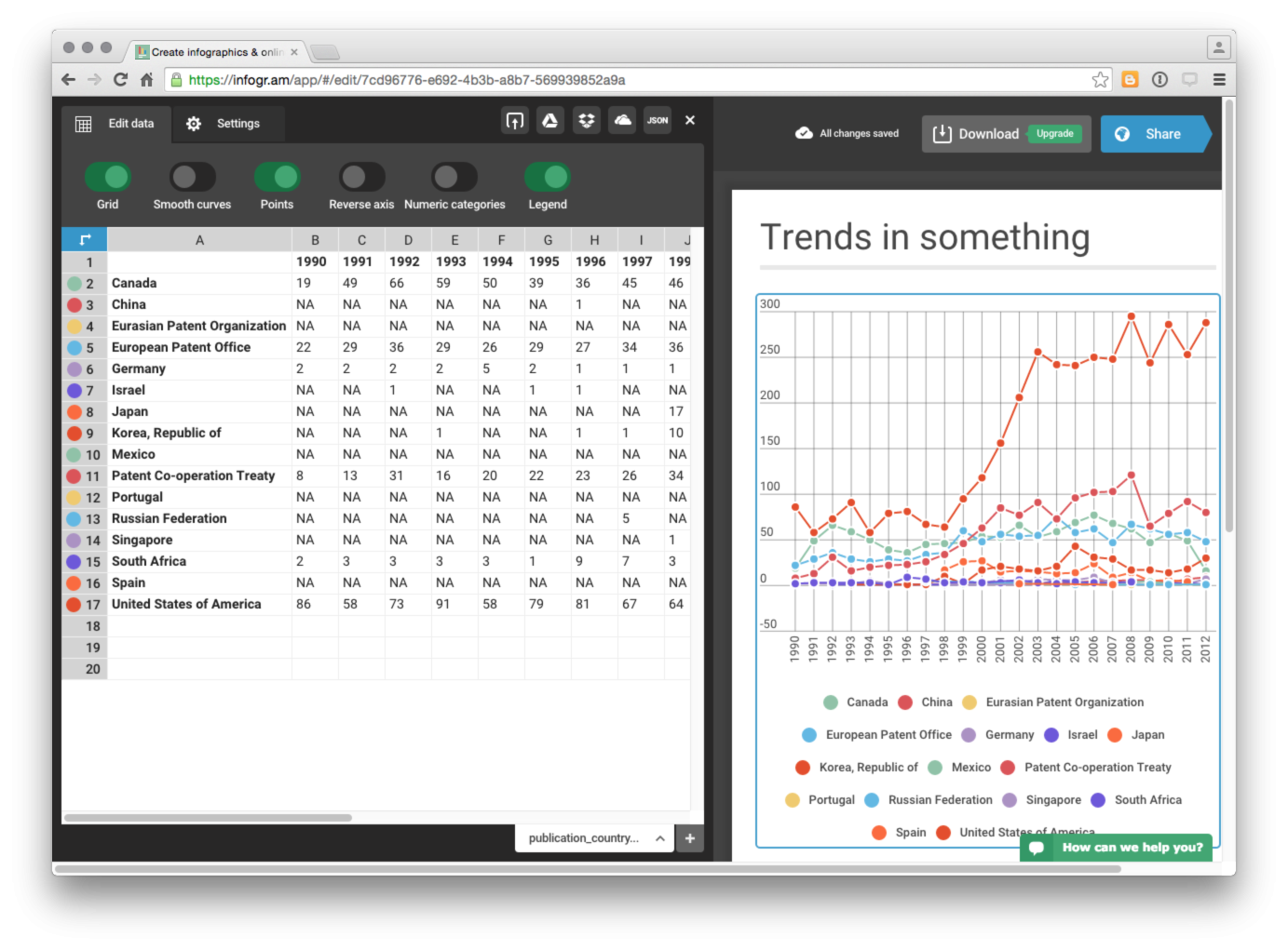 Creating An Infographic With Infogram Paul Oldham s Analytics Blog