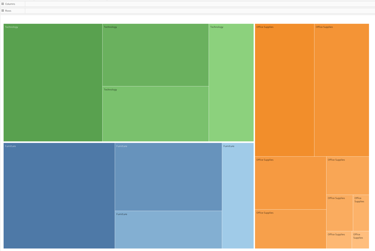Creating Coordinated Colors Charts In Tableau The Data School Down Under