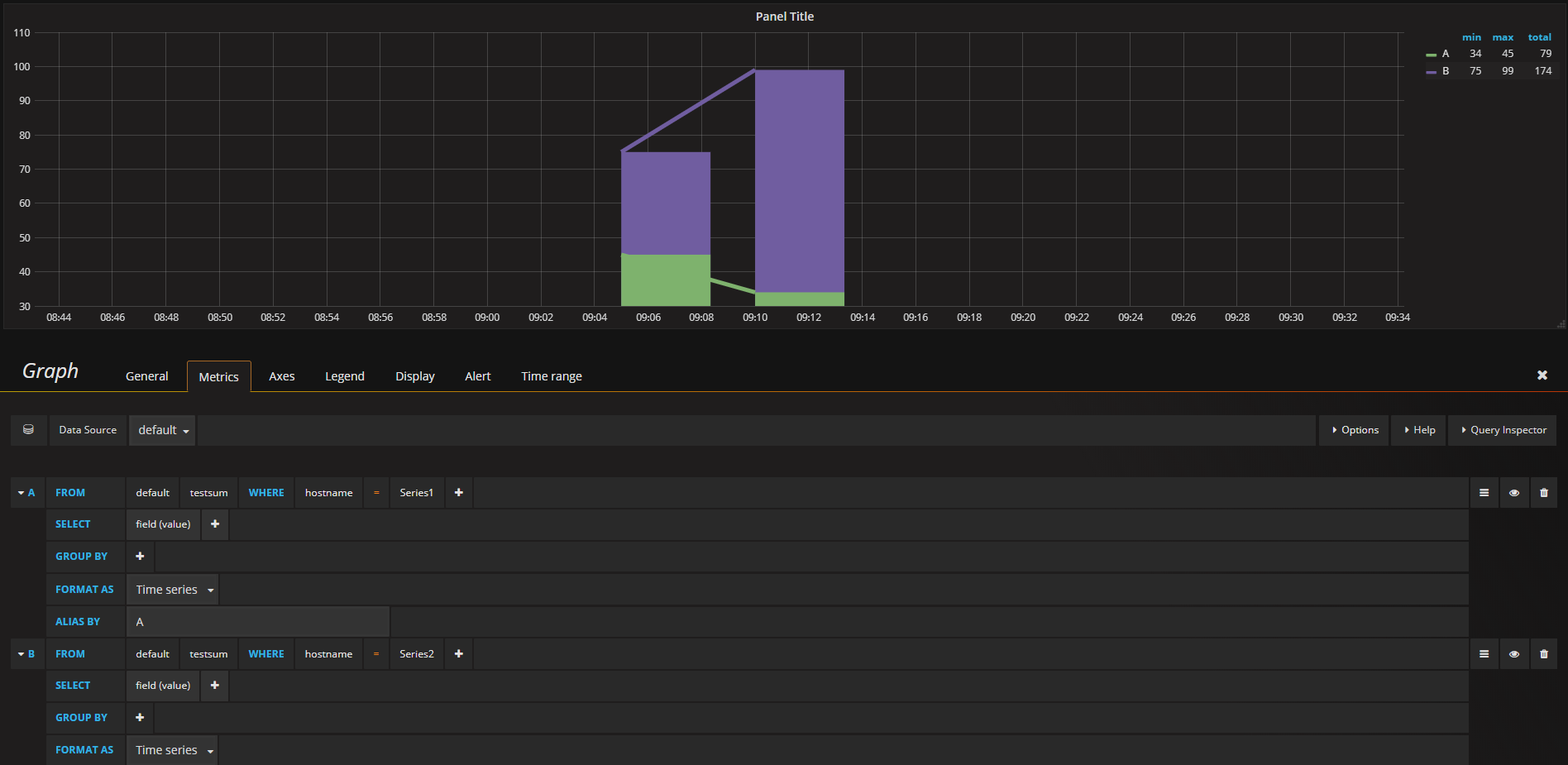 Creating Stacked Bar Charts On Grafana Using Data From SQL Server MSSQL Grafana Labs Community Forums