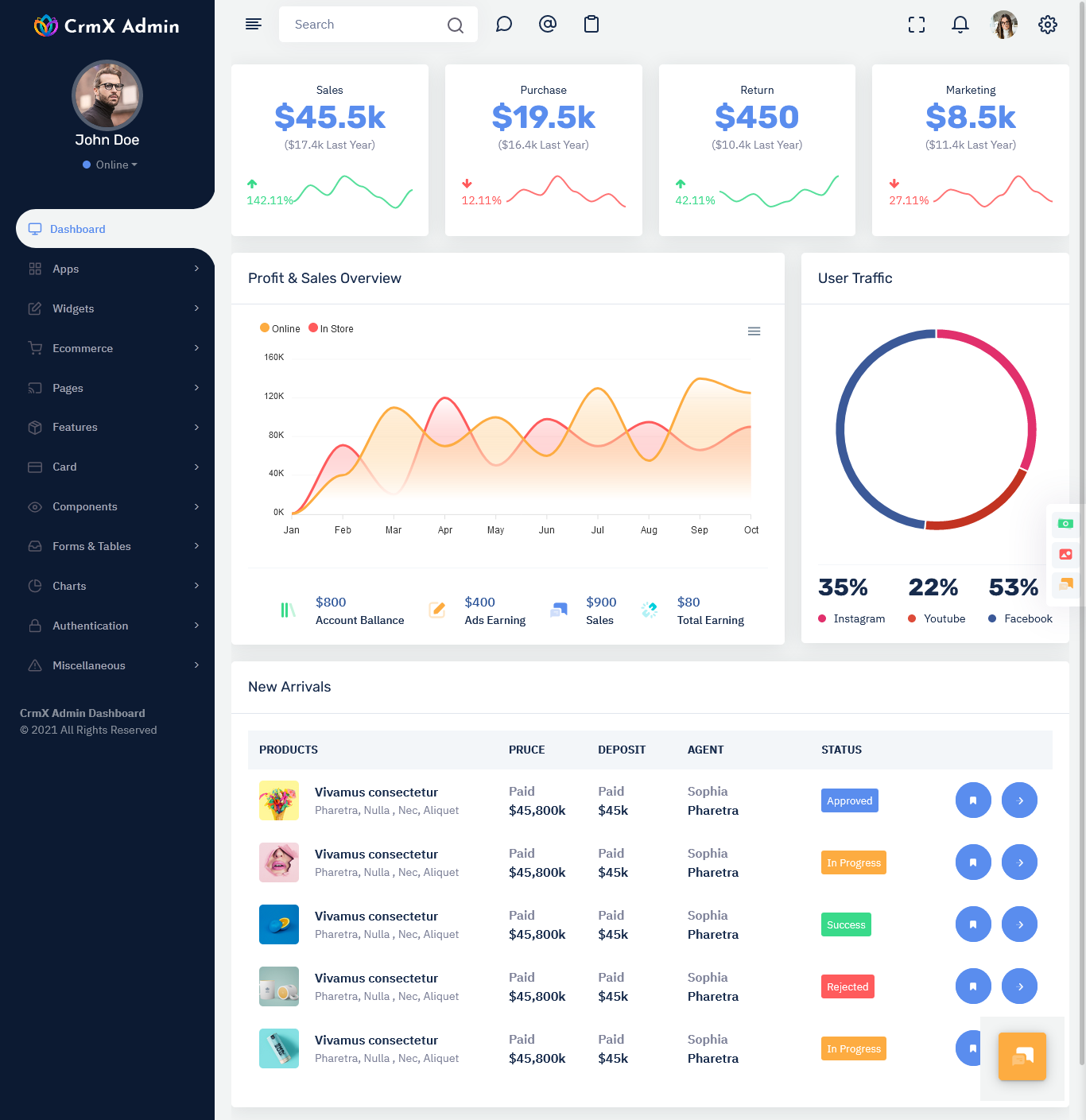 CRM Dashboard Design With Bootstrap 5 Admin Template Web App