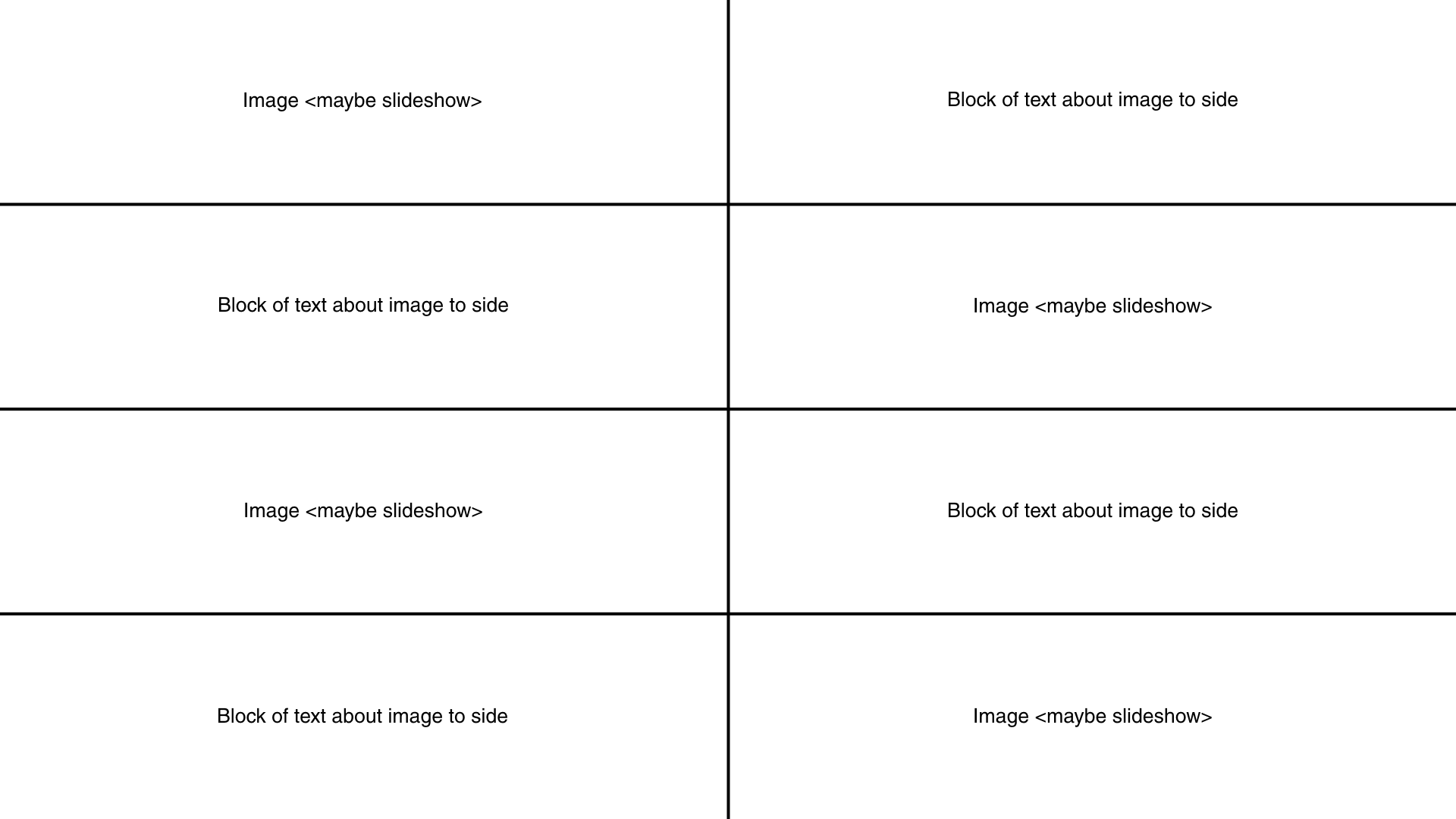 Grid-Column Charts Css