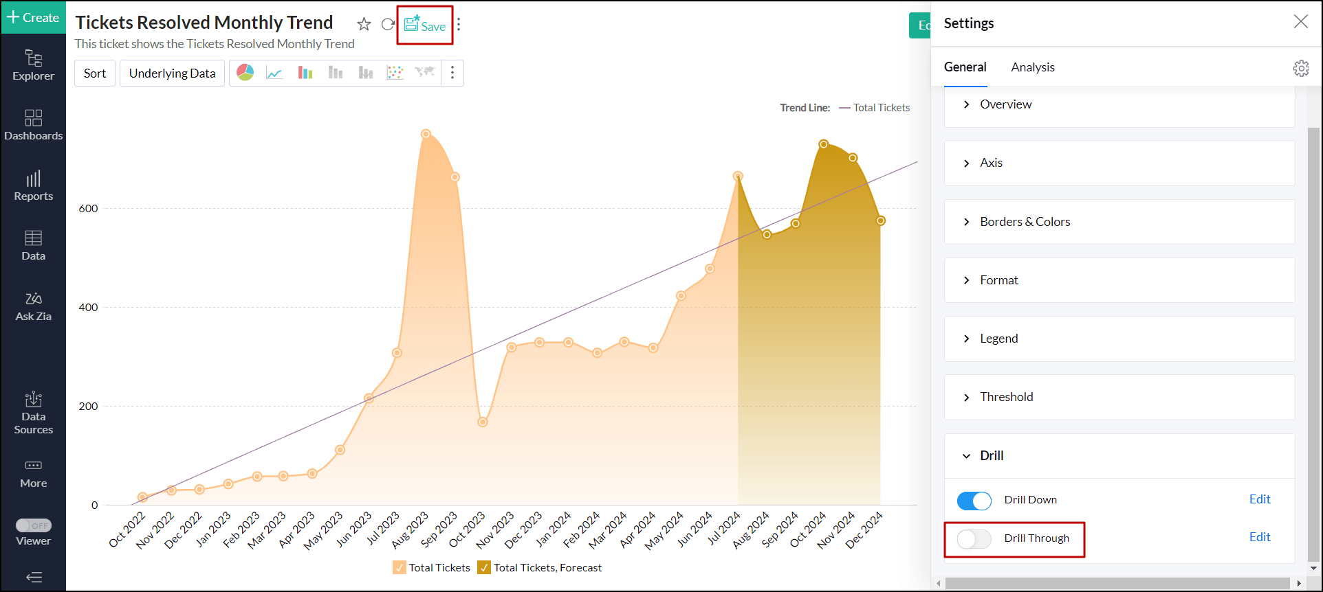Customise Charts Analytics Plus Cloud