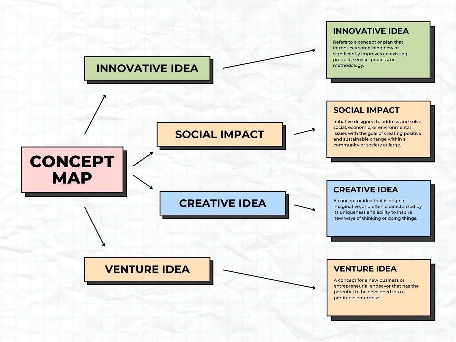 Customize 12 910 Graphs Templates Online Canva