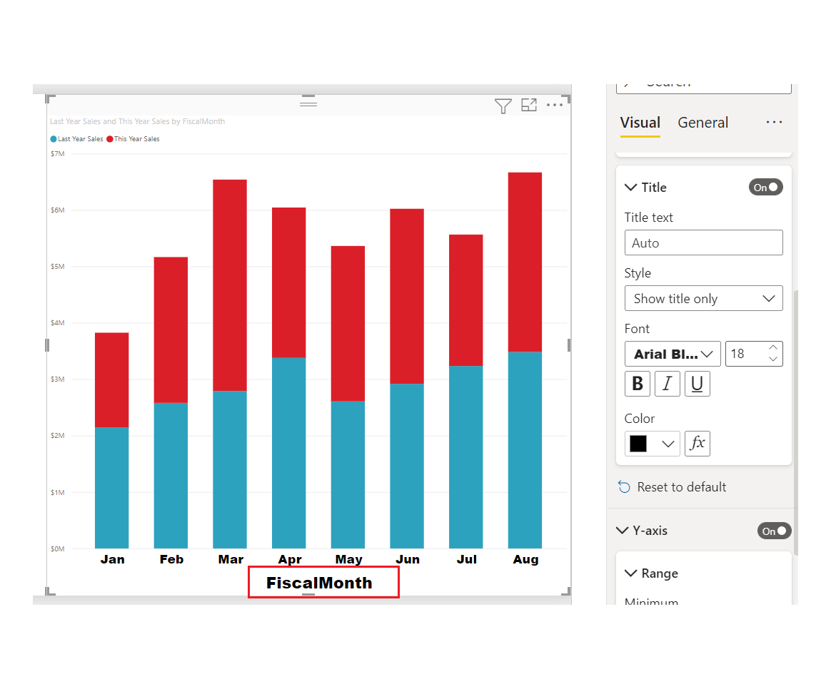 Customize X axis And Y axis Properties Power BI Microsoft Learn