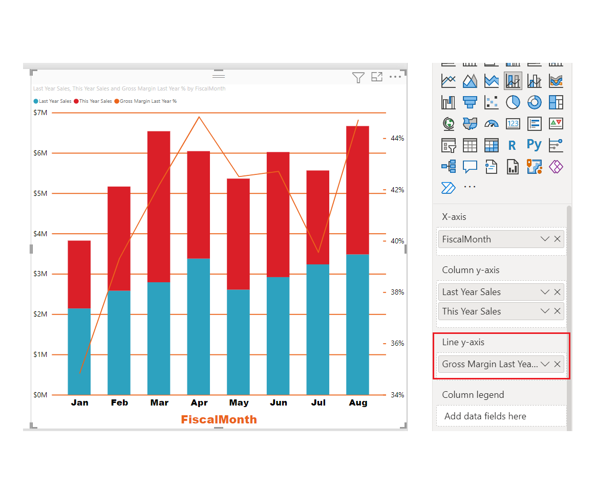Customize X axis And Y axis Properties Power BI Microsoft Learn
