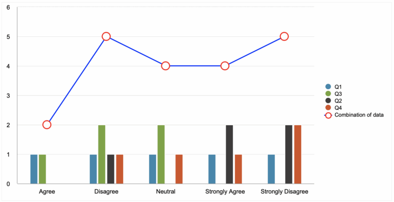 Customizing Caspio Chart DataPages Caspio Online Help