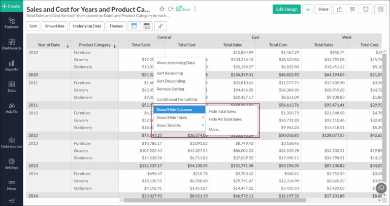 Customizing Pivot Table Zoho Analytics On Premise