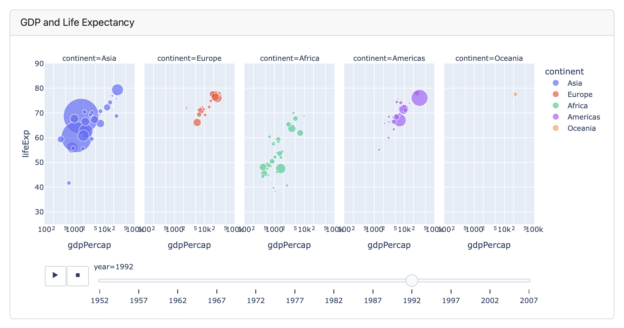 Matplotlib Set Column Width Bar Chart