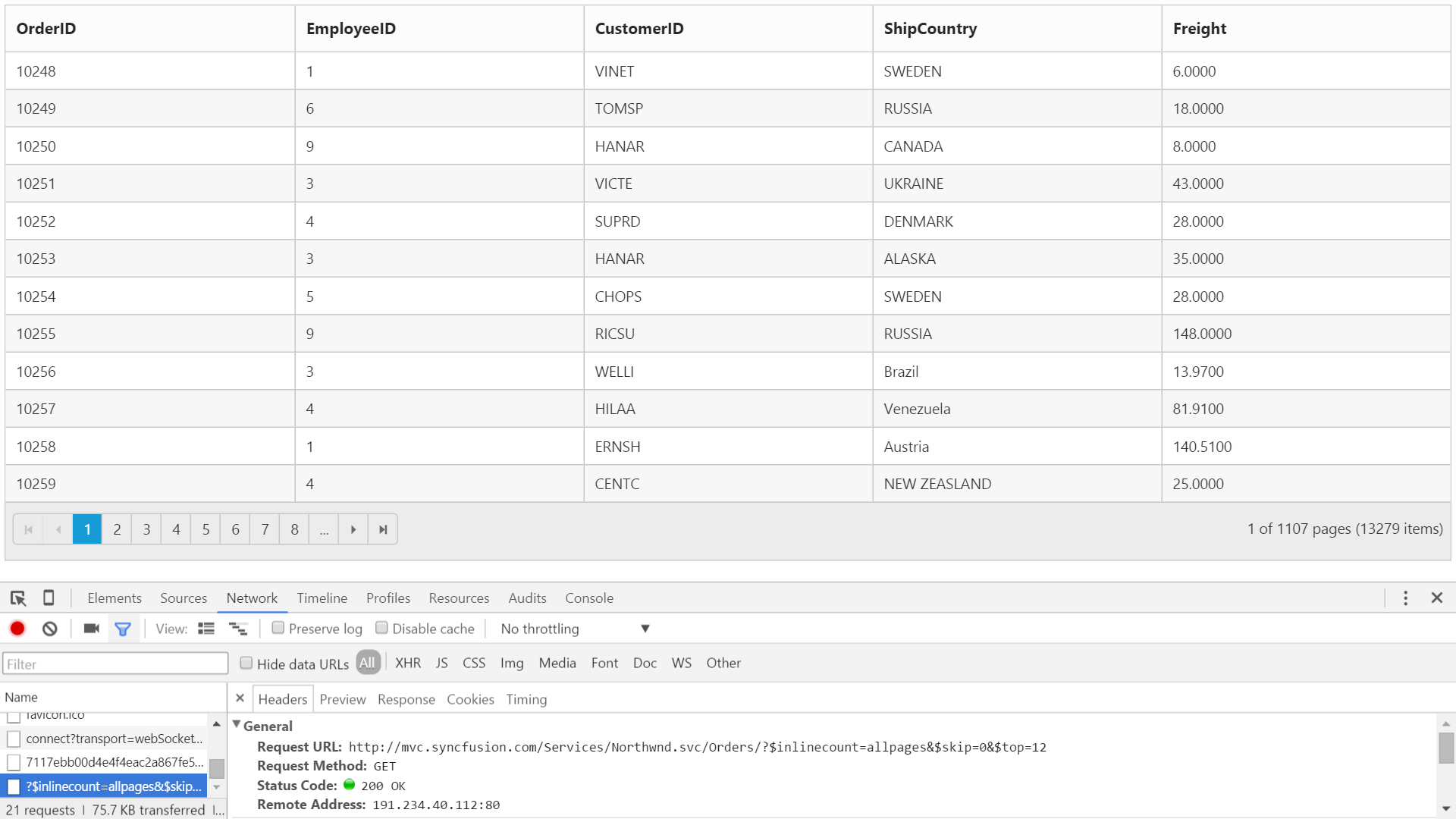 Syncfusion Embed Chart Core Column Grid