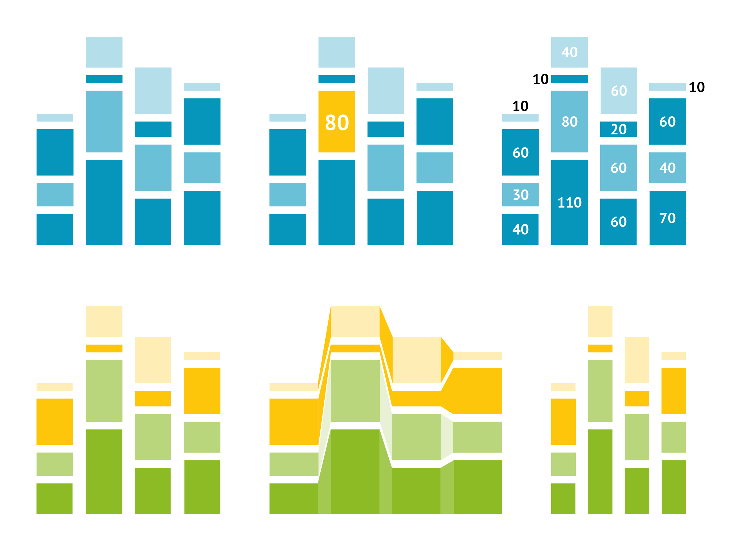 Stacked Column Chart Illustrator