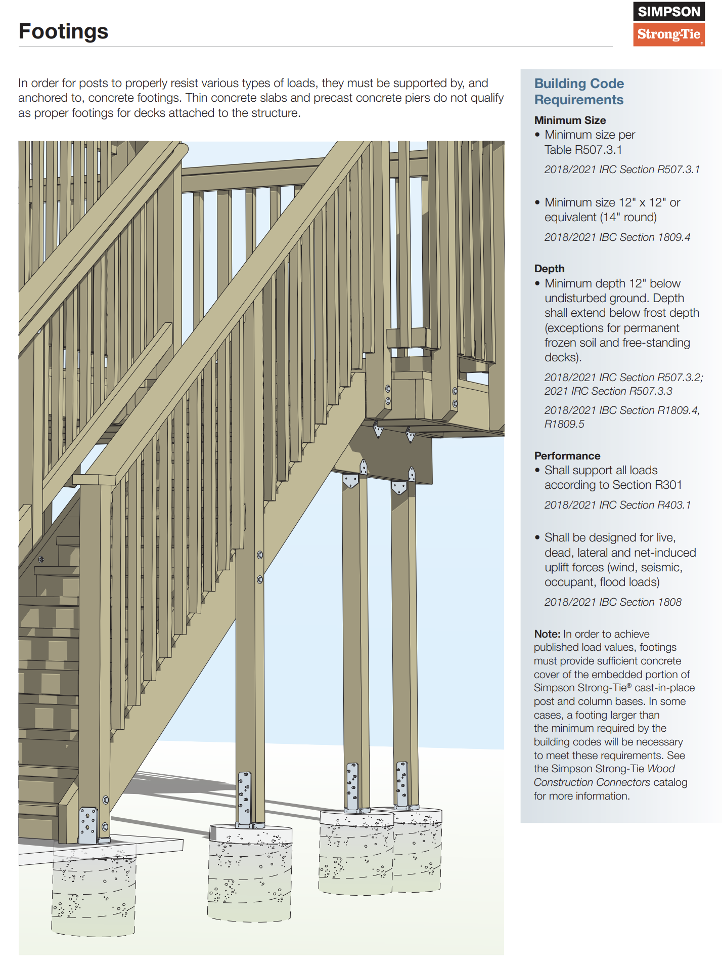 Column Footing Footing Size Chart
