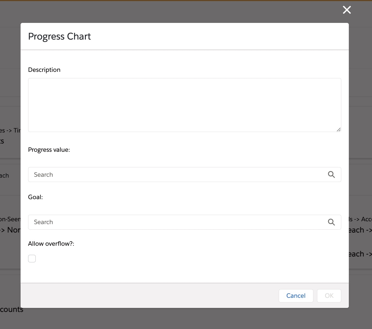 Veeva Crm Column Charts