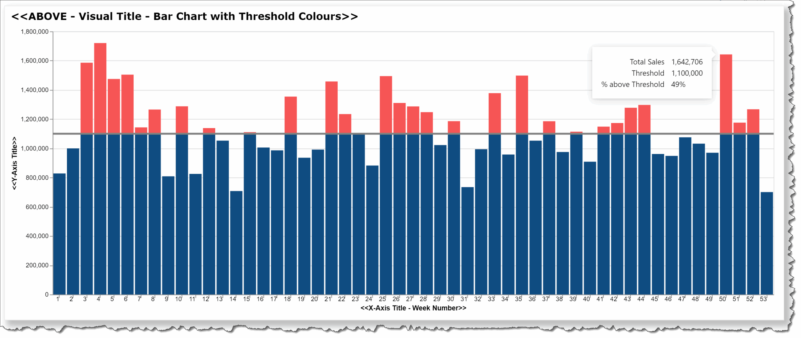 Deneb Template Bar Chart With Threshold Colours Deneb Showcase Enterprise DNA Forum Deneb Template Bar Chart With Threshold Colours Deneb Showcase Enterprise DNA Forum