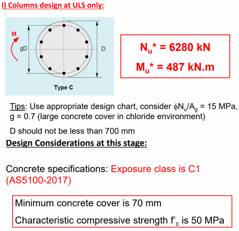 Design Reinforced Concrete Column Type C At Chegg