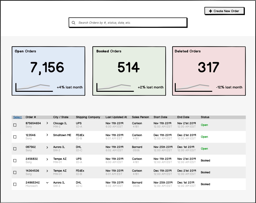 Designing Effective Data Tables Designing Effective Data Tables