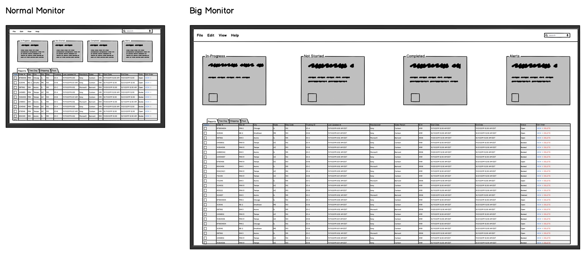 Designing Effective Data Tables Designing Effective Data Tables