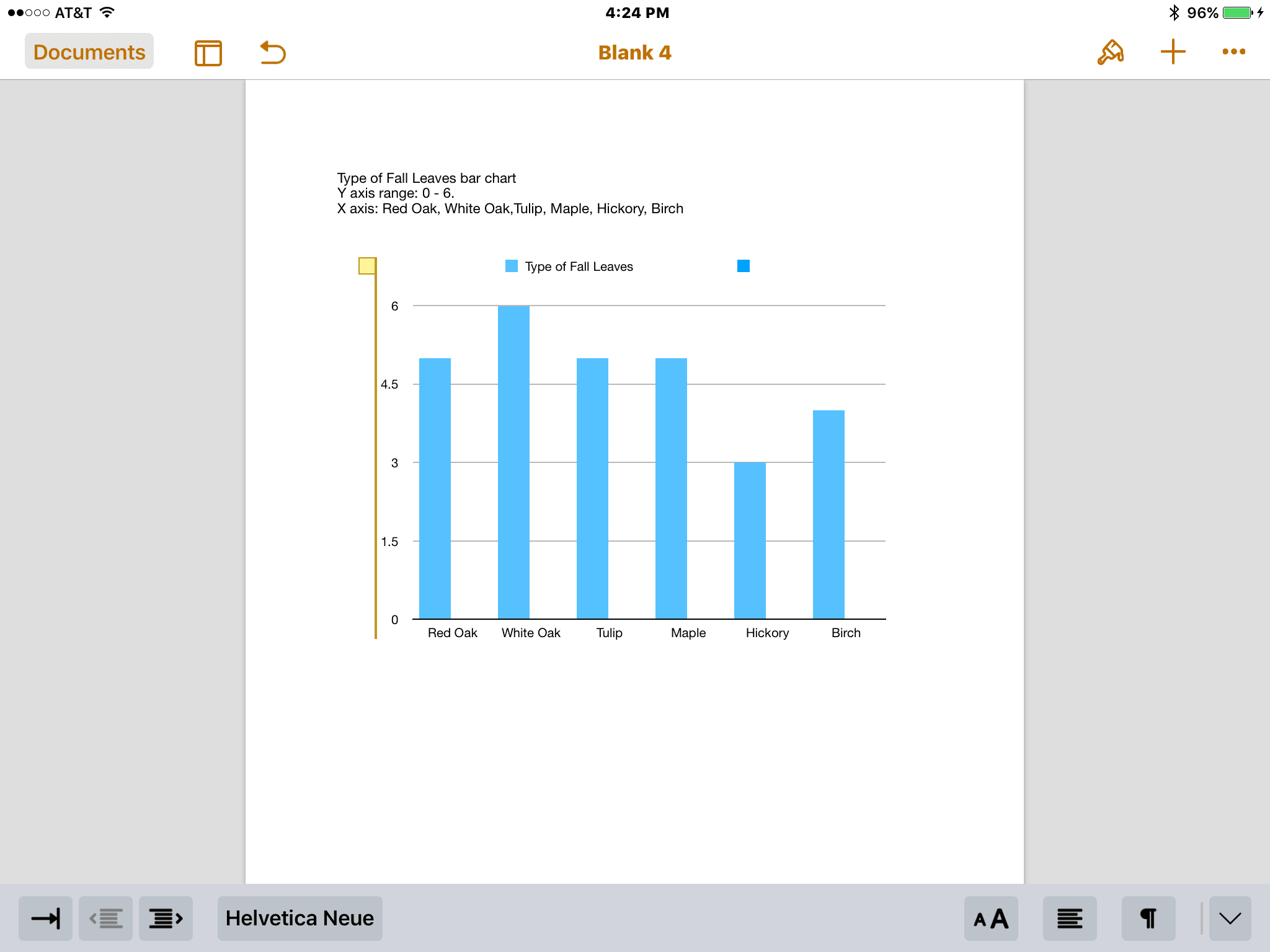 Four Column Chart T Chart