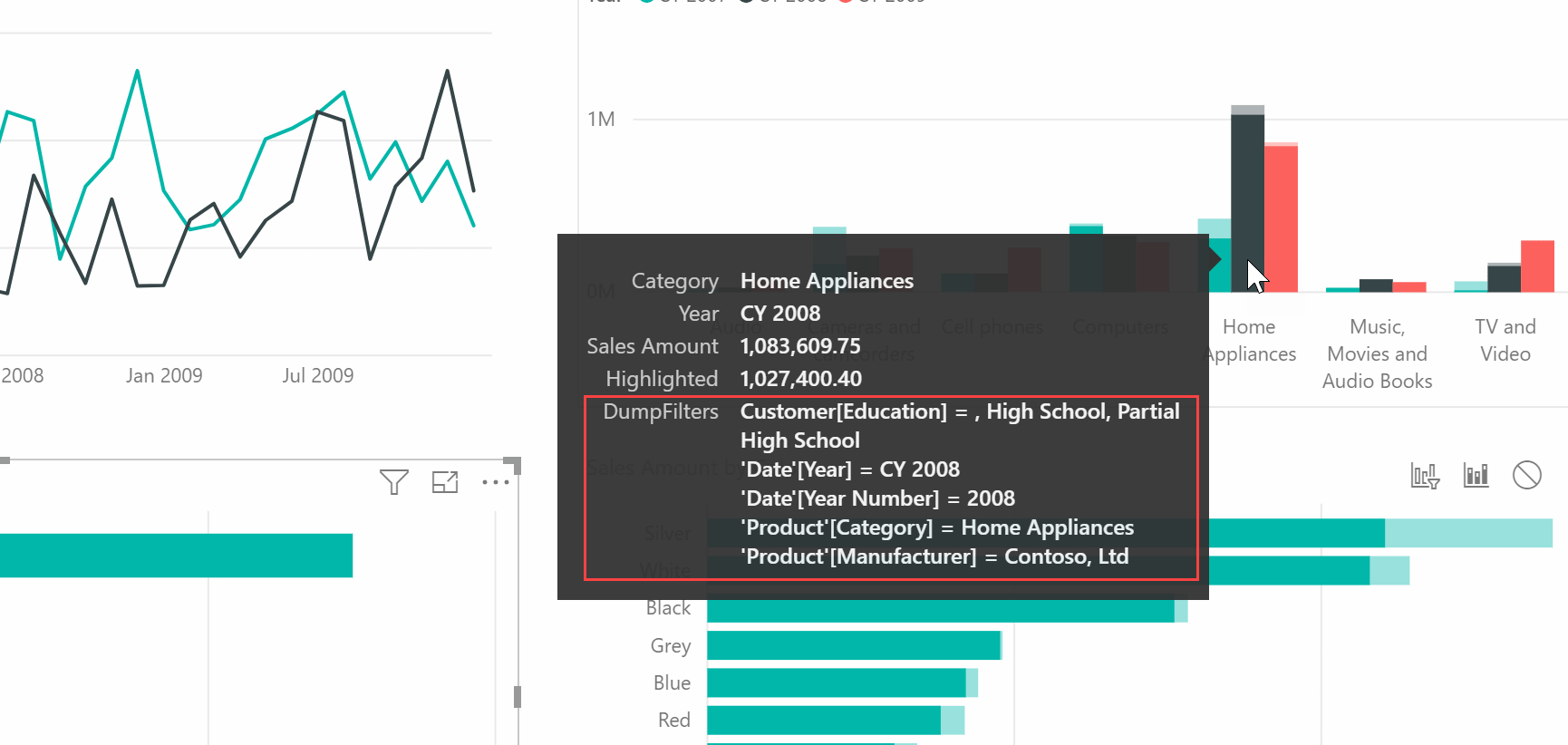 Column Chart Tooltip