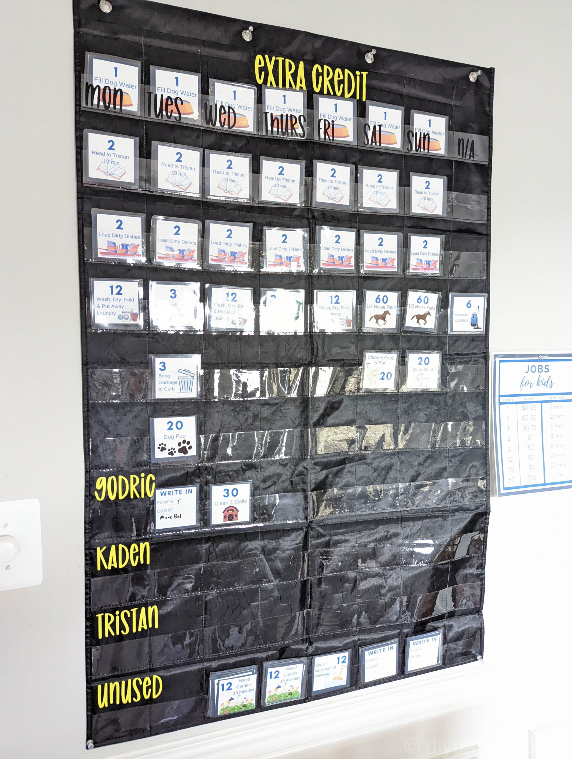 DIY Chore Chart Easy Organization Project With A Pocket Chart DIY Danielle 