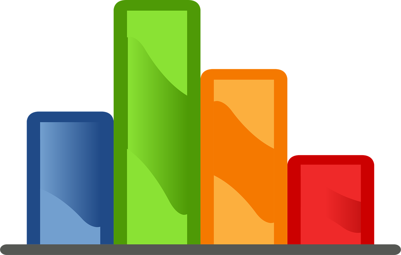 Free Download Column Chart