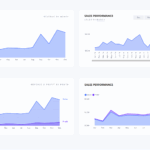 Download Power BI Visual Examples From Numerro