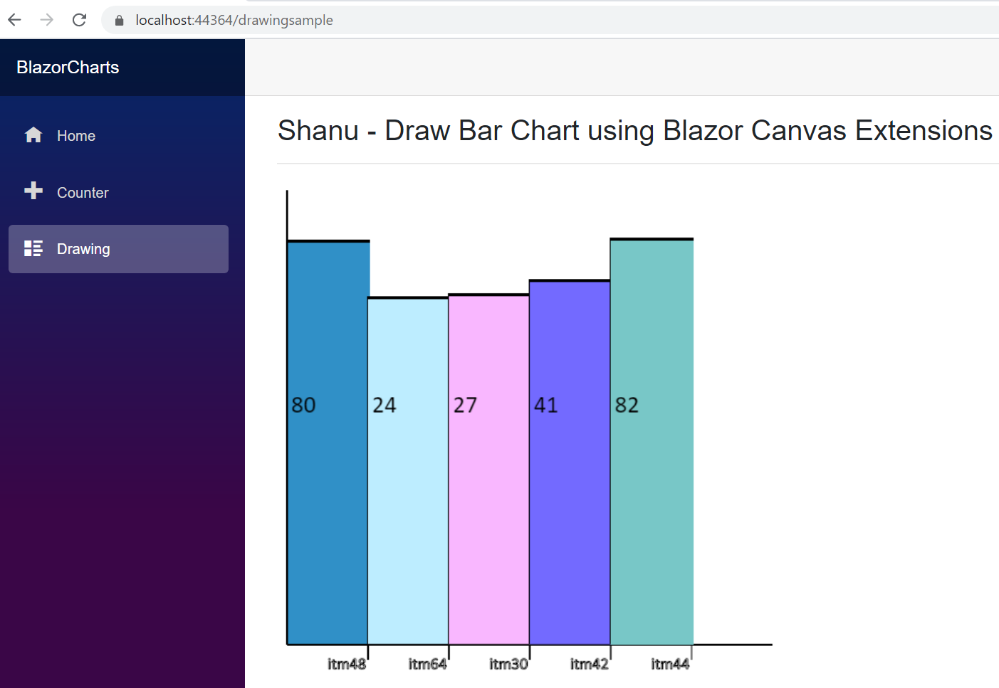 Draw Dynamic ASP NET Core Blazor Bar Chart Using Canvas Extensions 