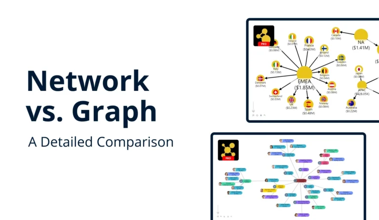 Drill Down Network PRO Vs Graph PRO A Detailed Comparison
