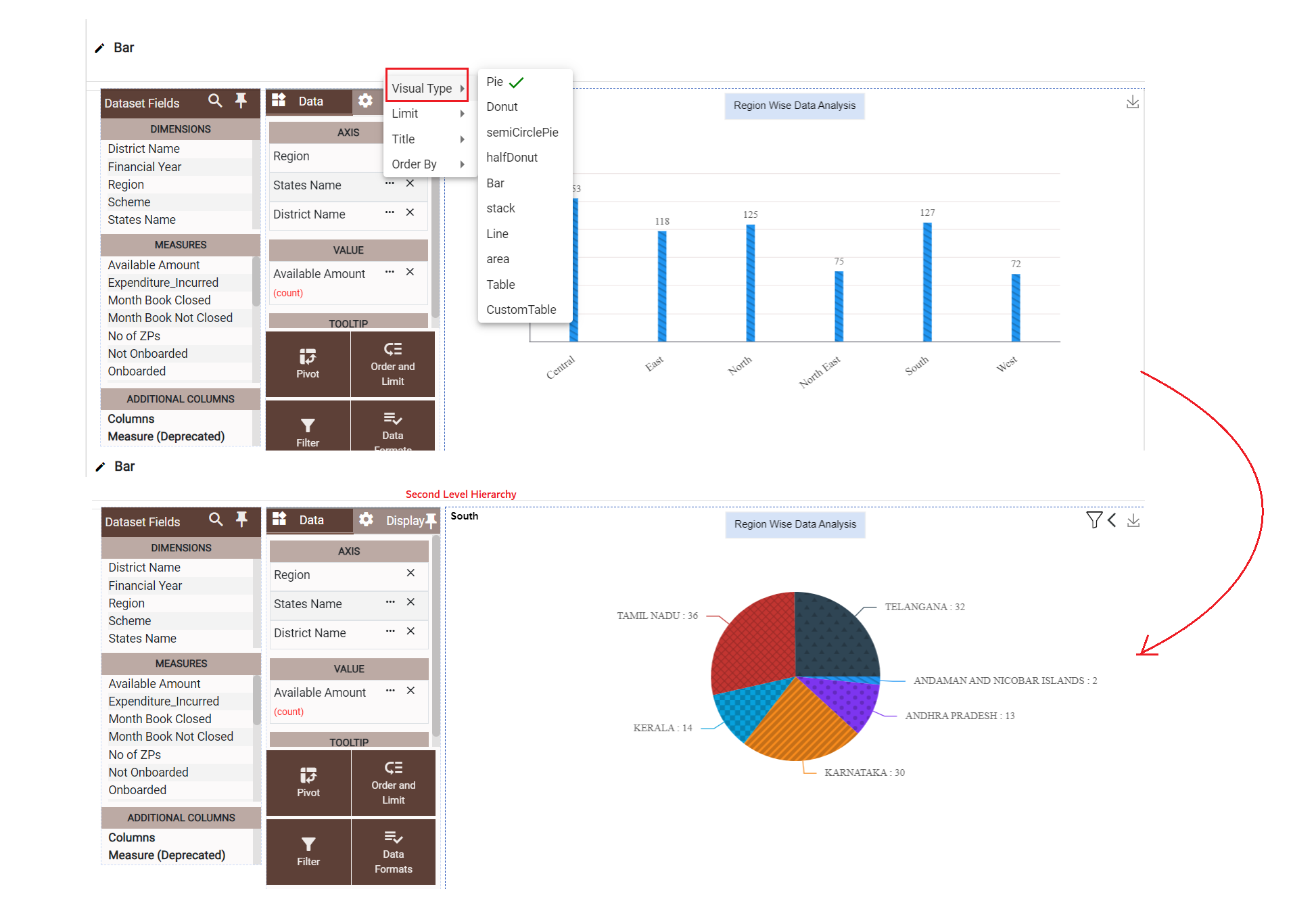 Jquery Css Div Drilldown Column Chart