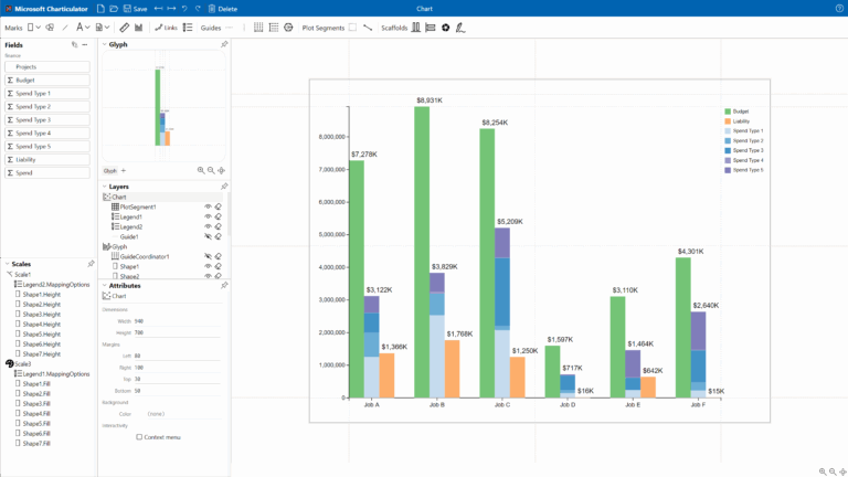 Dynamic Stacked clustered Column Chart Issue 473 Microsoft charticulator GitHub