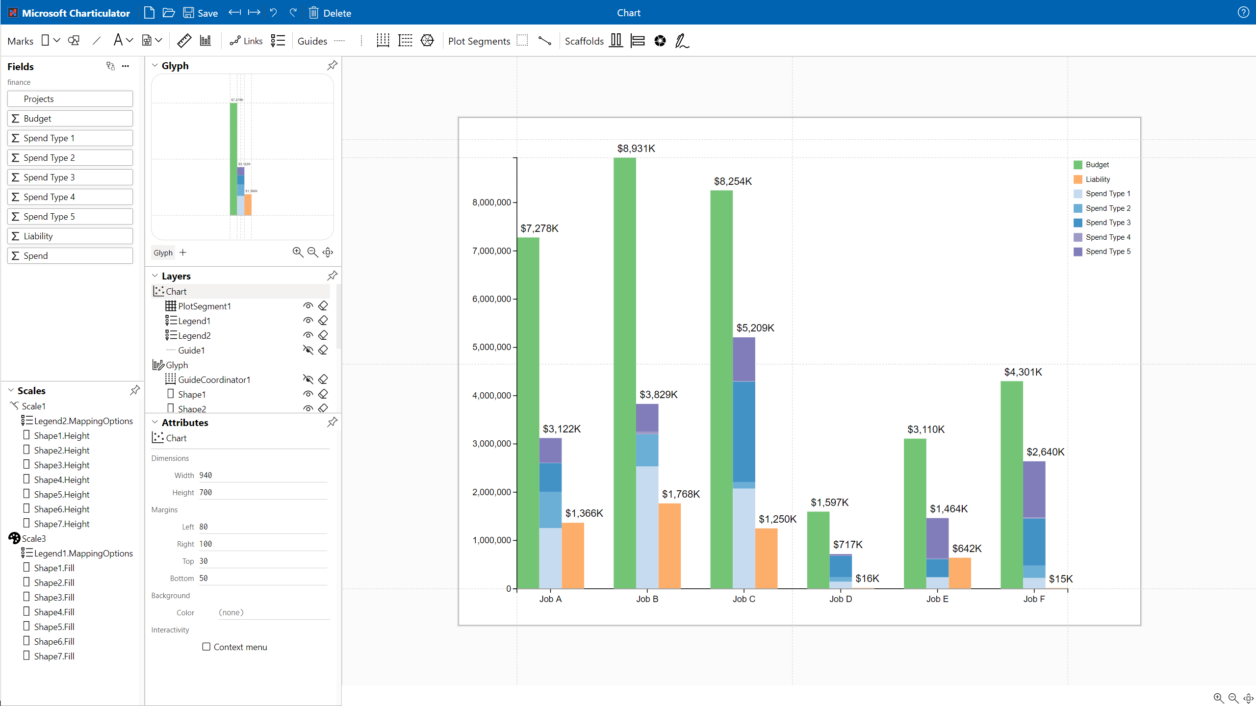 Dynamic Stacked clustered Column Chart Issue 473 Microsoft charticulator GitHub