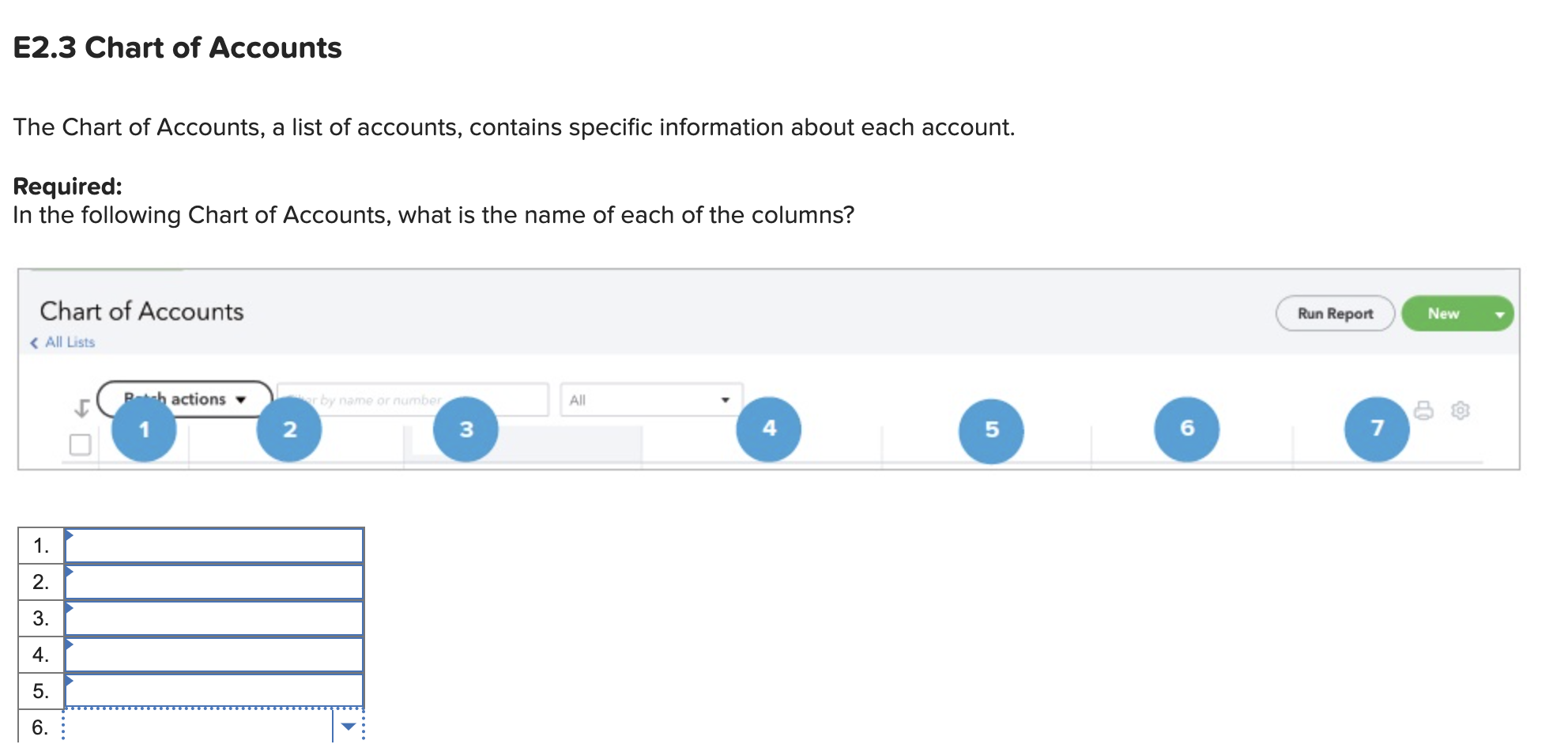 E2 3 UfeffChart Of AccountsThe Chart Of Accounts A List Chegg E2 3 UfeffChart Of AccountsThe Chart Of Accounts A List Chegg