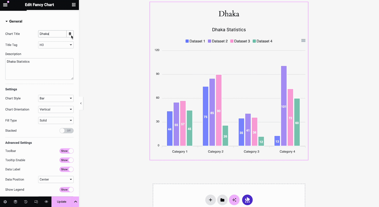 EA Fancy Chart Essential Addons For Elementor