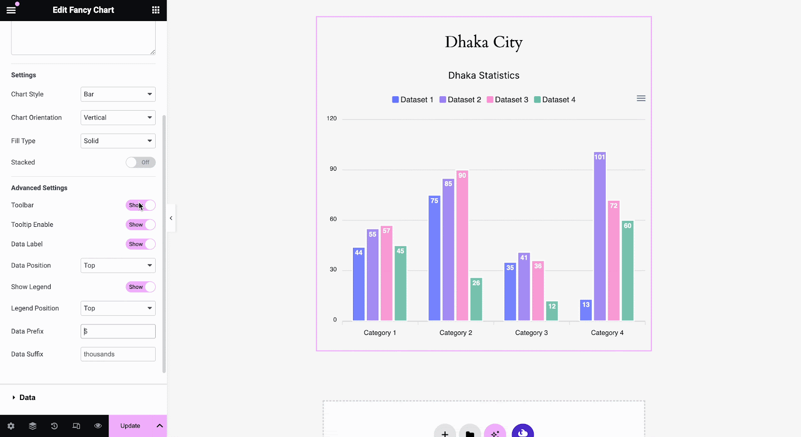 EA Fancy Chart Essential Addons For Elementor