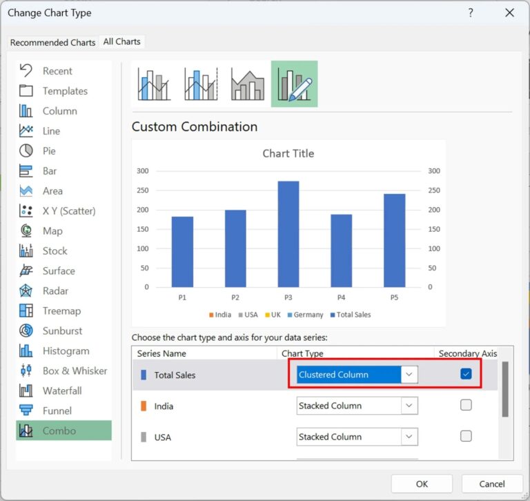 Effective Stacked Column Chart With Integrated Totals PK An Excel Expert