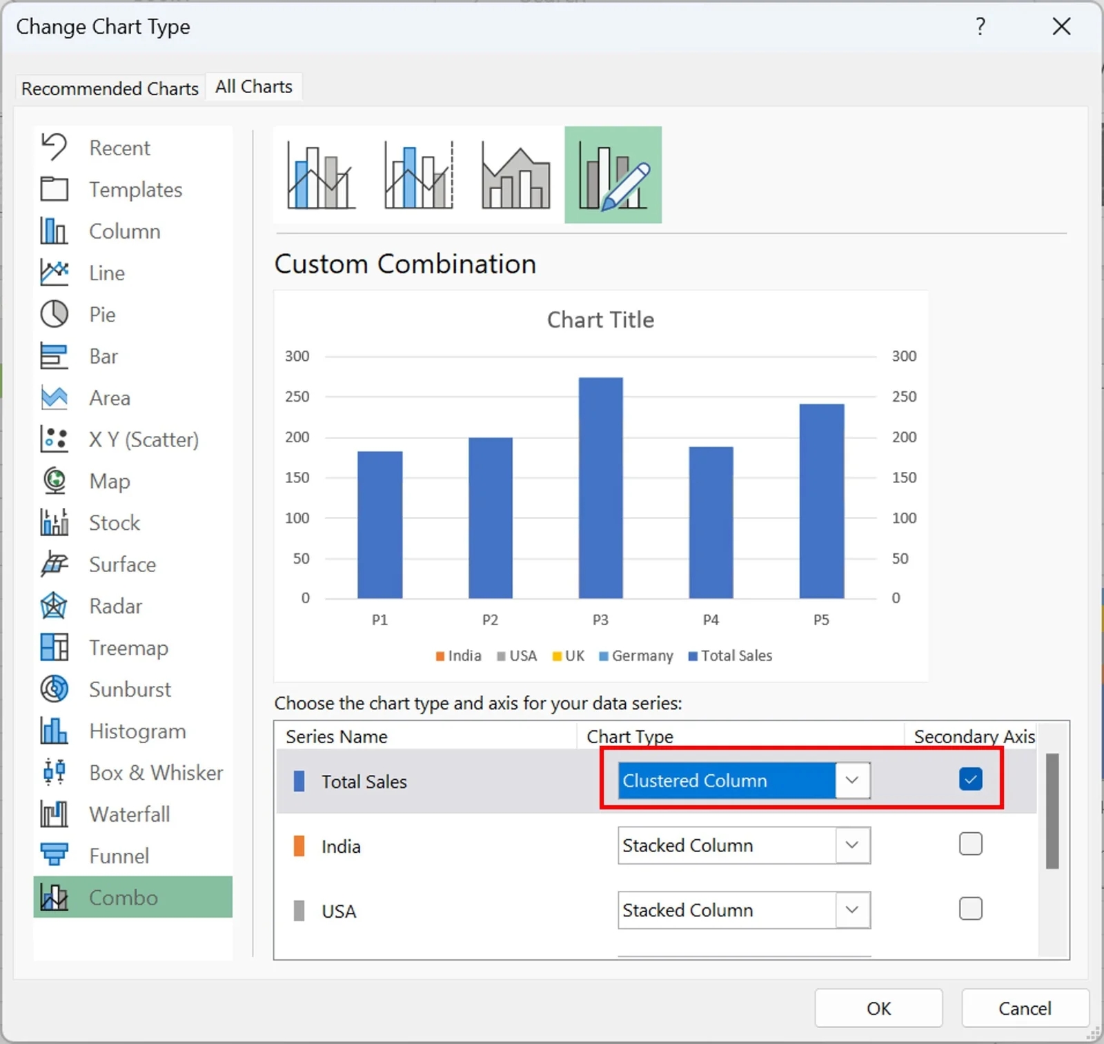 Infragistics Stacked Column Chart Example