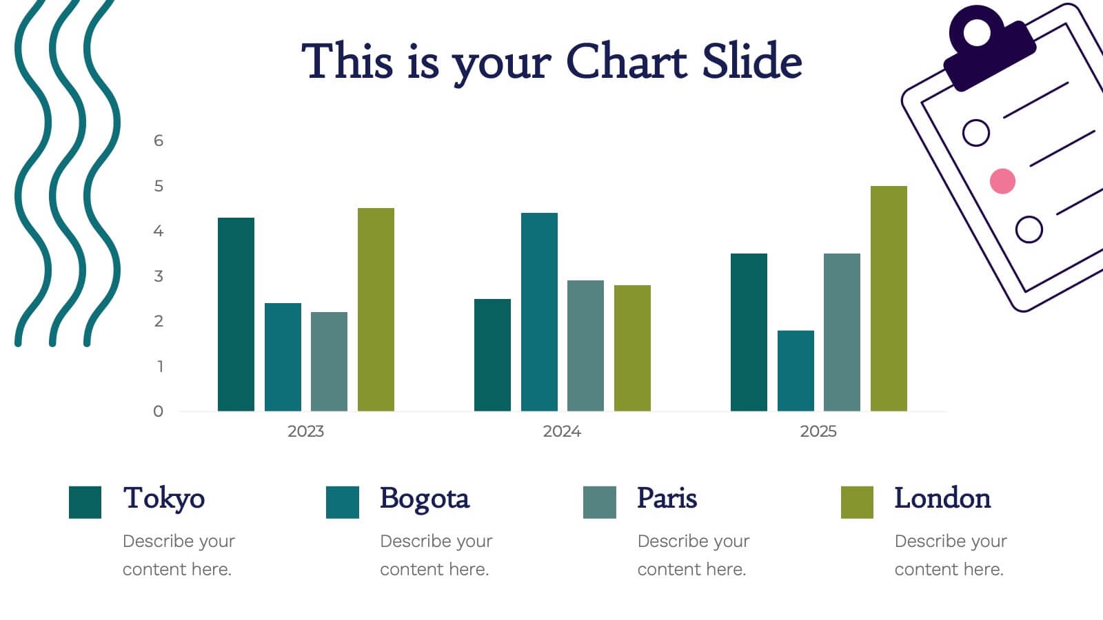 Time Management 3 Column Chart